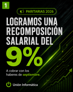 Nueva recomposición salarial del 9% y el acumulado de 2026 llega al 19%